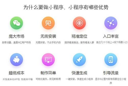 消费者怎么使用三级分销商城？