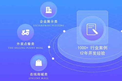 提高知名度 提高知名度