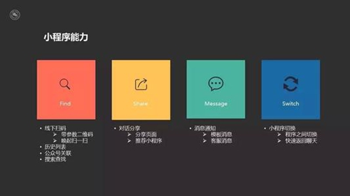 郑州有哪些制作小程序的方法?