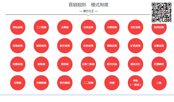 做一个安卓app多少钱？