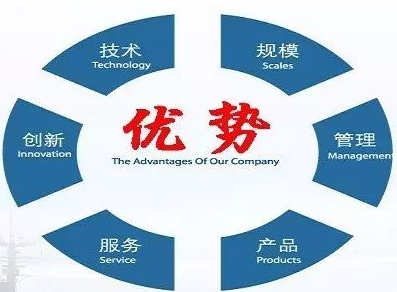 直销模式有何优势？